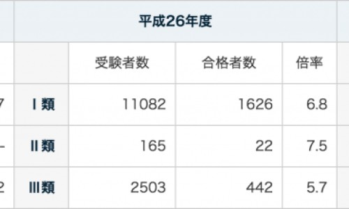 胡颓子的用药禁忌-胡颓子的功效与主治网 - 为你提供胡颓子的功效与主治与用量、胡颓子功效治疗作用
